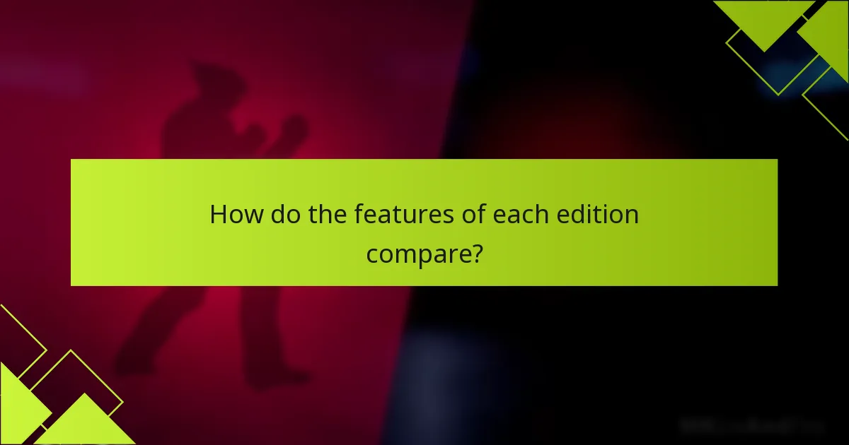 Which edition offers the best value for money?